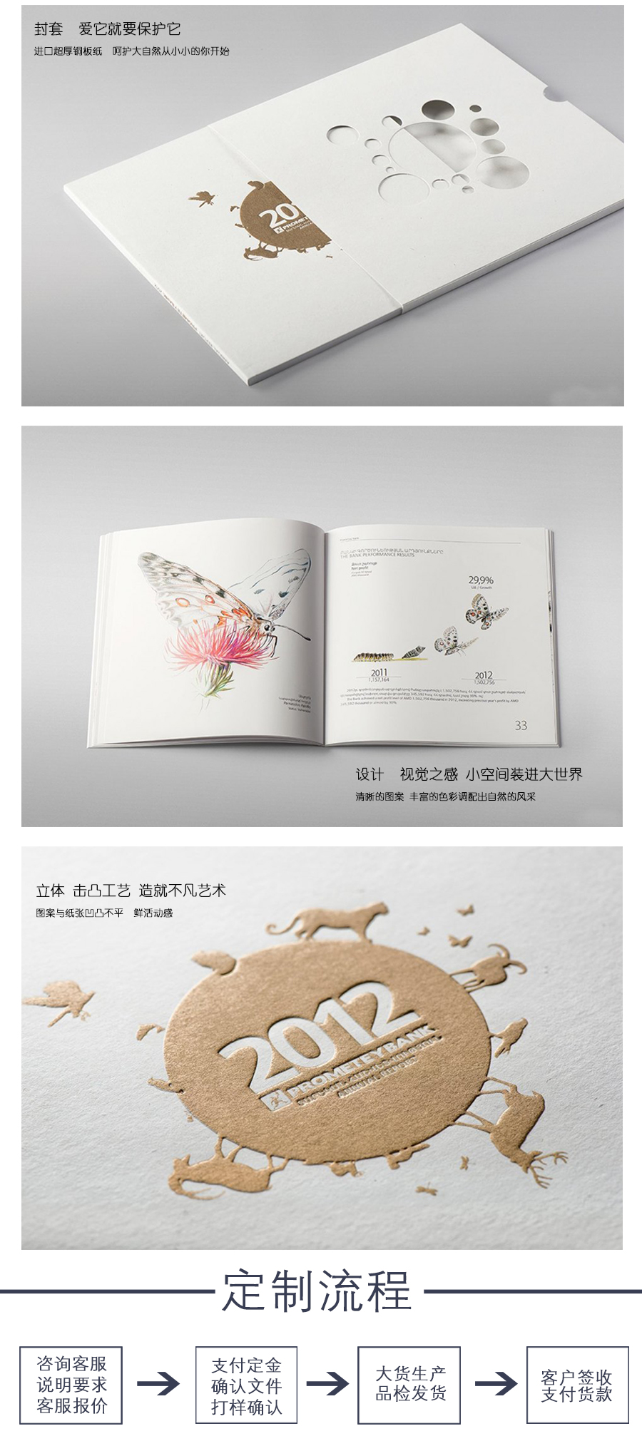 精美生物畫冊、精裝畫冊